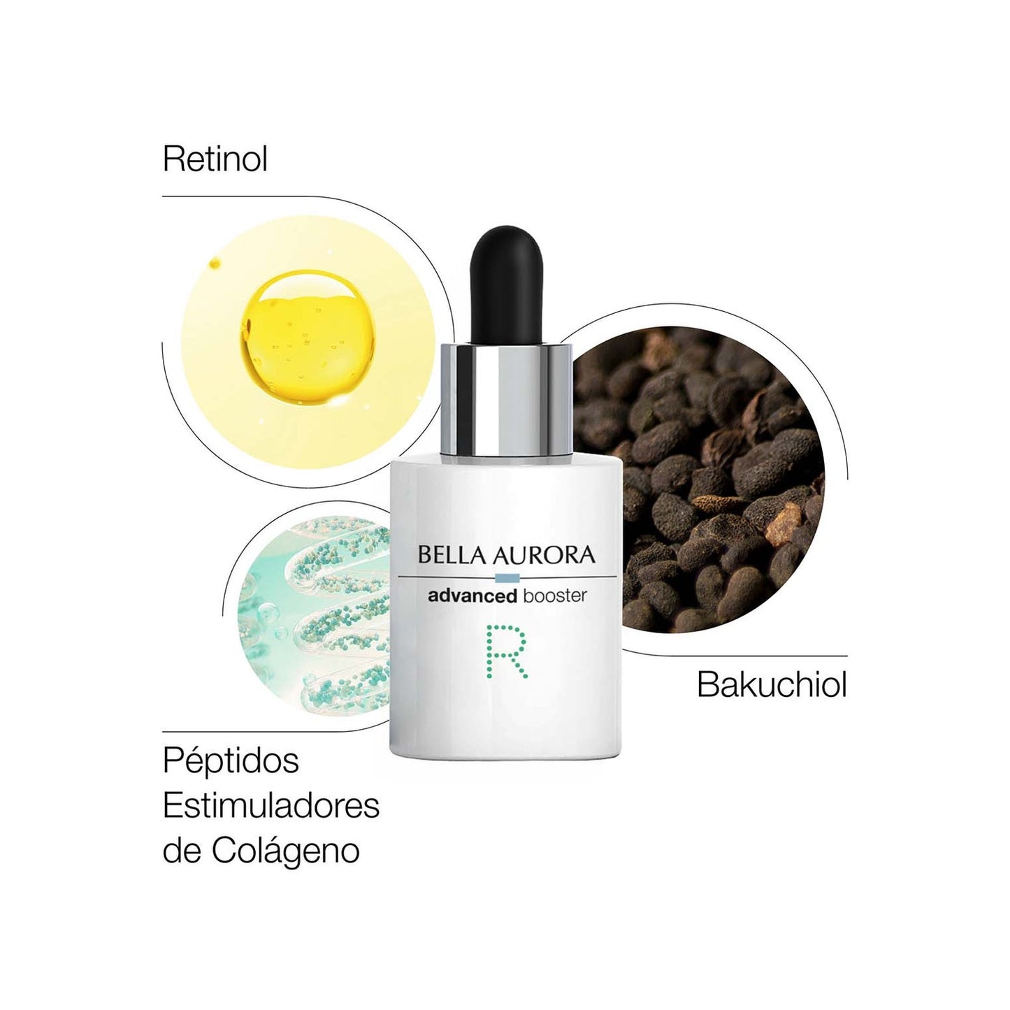 Bella Aurora Advanced Booster Sérum Retinol-Bakuchiol 30ml
