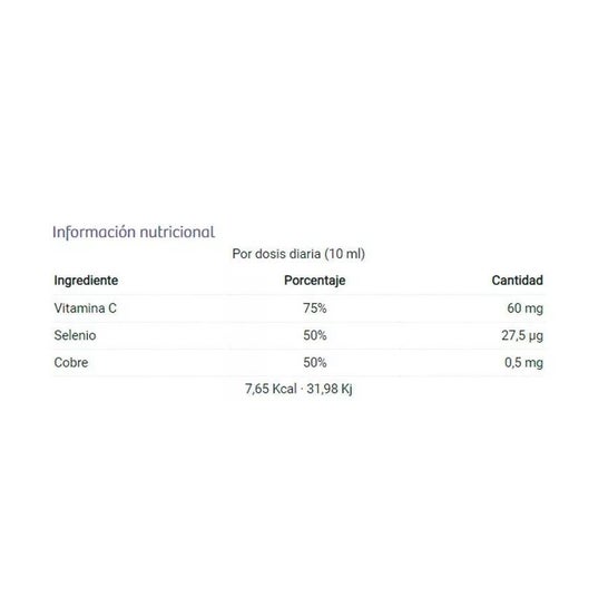 Drasanvi Inmunol 10ml 20 Viales