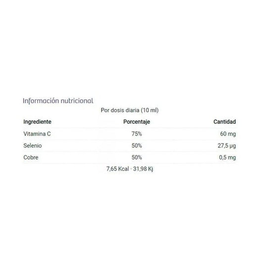 Drasanvi Inmunol 10ml 20 Viales
