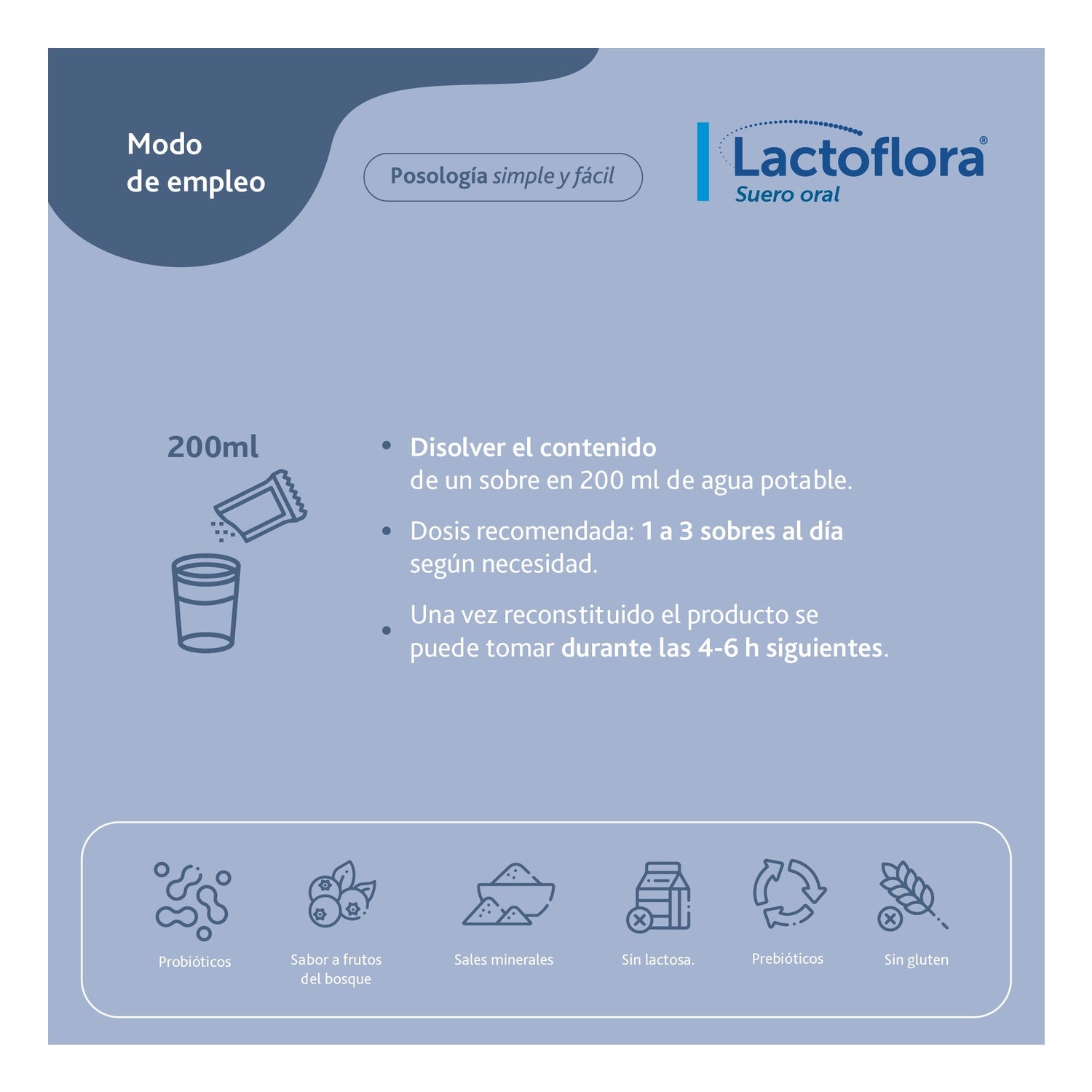 Lactoflora Suero Oral Sabor Frutas del Bosque 6 sobres