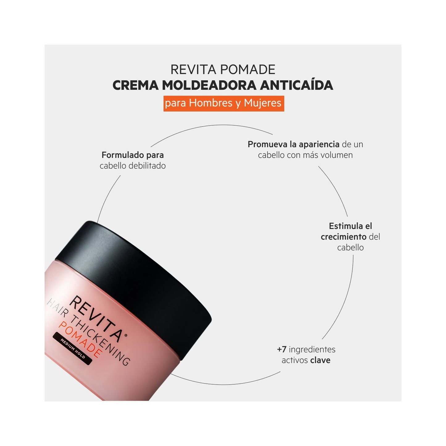Revita Hair Thickening Pomade Cera para Cabello 100ml