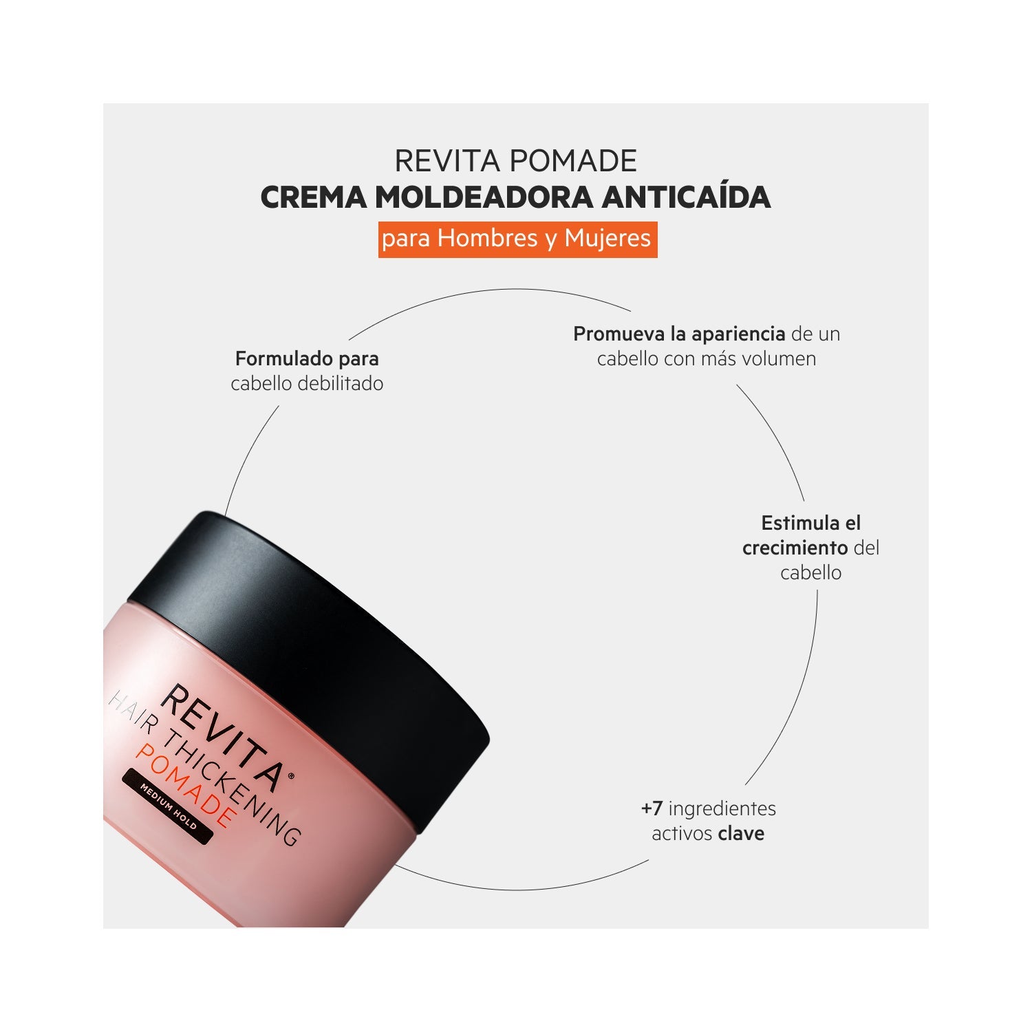 Revita Hair Thickening Pomade Cera para Cabello 100ml