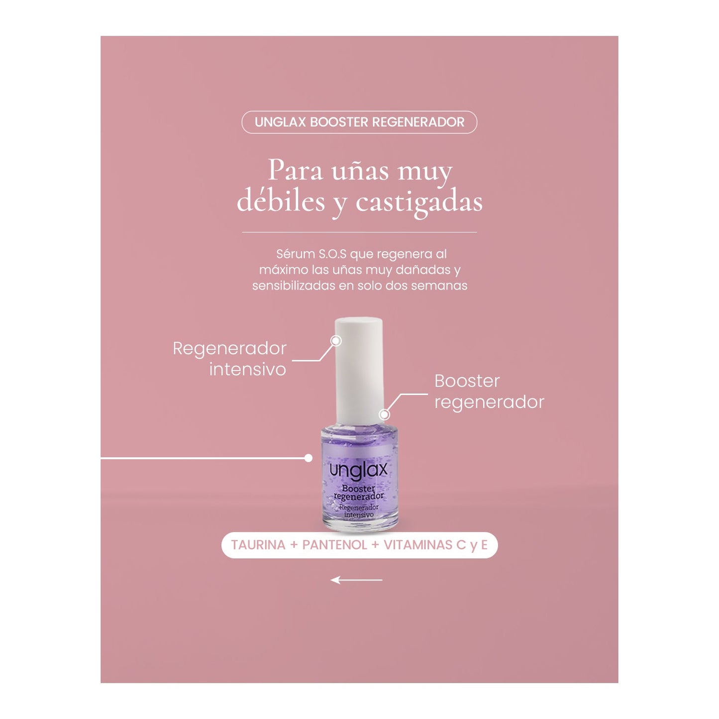 Unglax Booster Regenerador Uñas 10ml