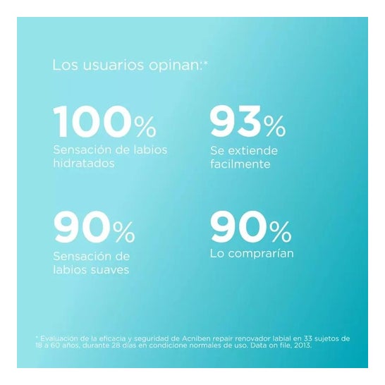 ISDIN Acniben Repair Renovador Labial Bálsamo 10ml