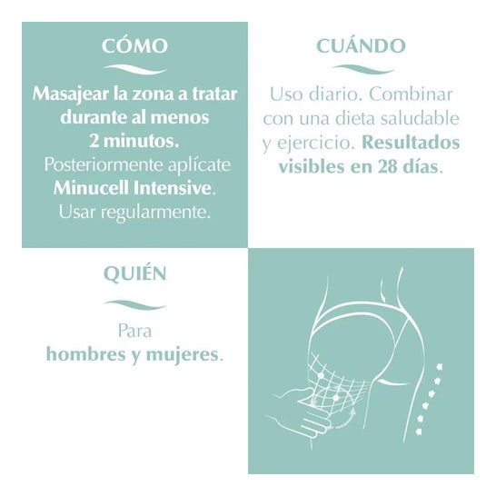 E'lifexir Dermo Minucell Intensive Aceite Potente Anticelulítico 100ml
