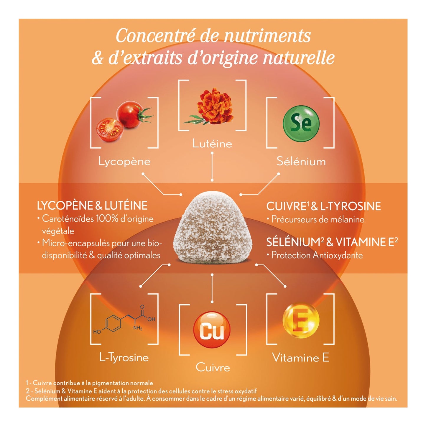 Oenobiol Gummies Solaire 2en1 60 Gummies