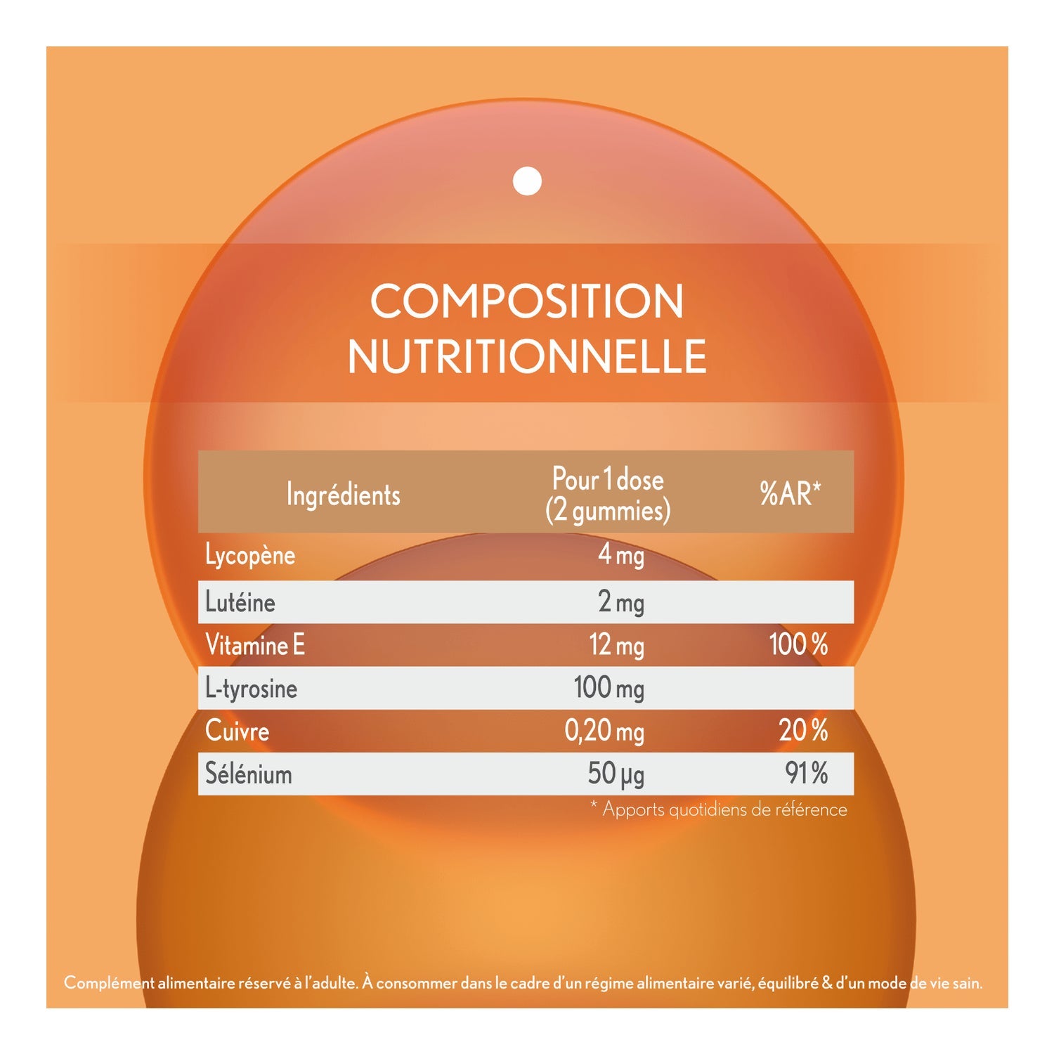 Oenobiol Gummies Solaire 2en1 60 Gummies