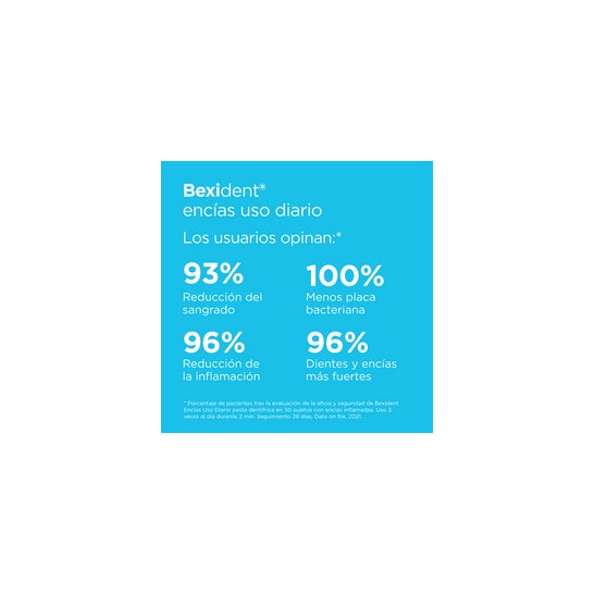 Bexident Encías Uso Diario Colutorio 100ml