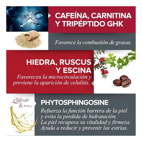 E'lifexir Minucell Gel Anticelulítico 200ml