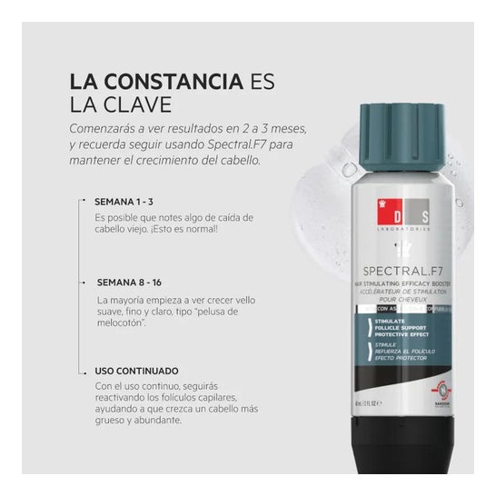 Spectral F7 Sérum Anticaída 60ml