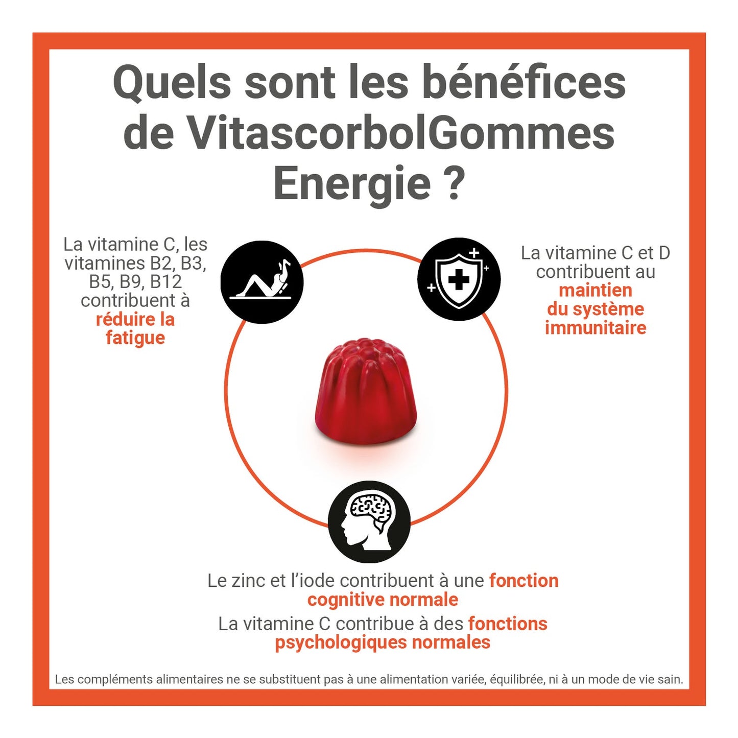 Vitascorbol Énergie 50gummies
