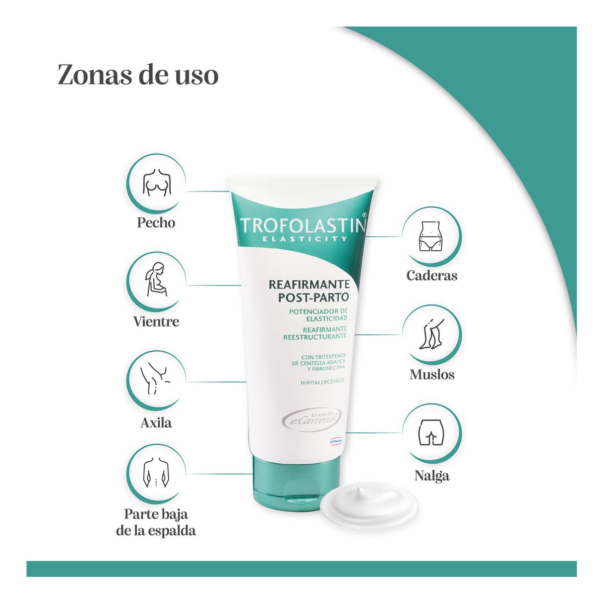 Trofolastín Reafirmante Post-parto 200ml