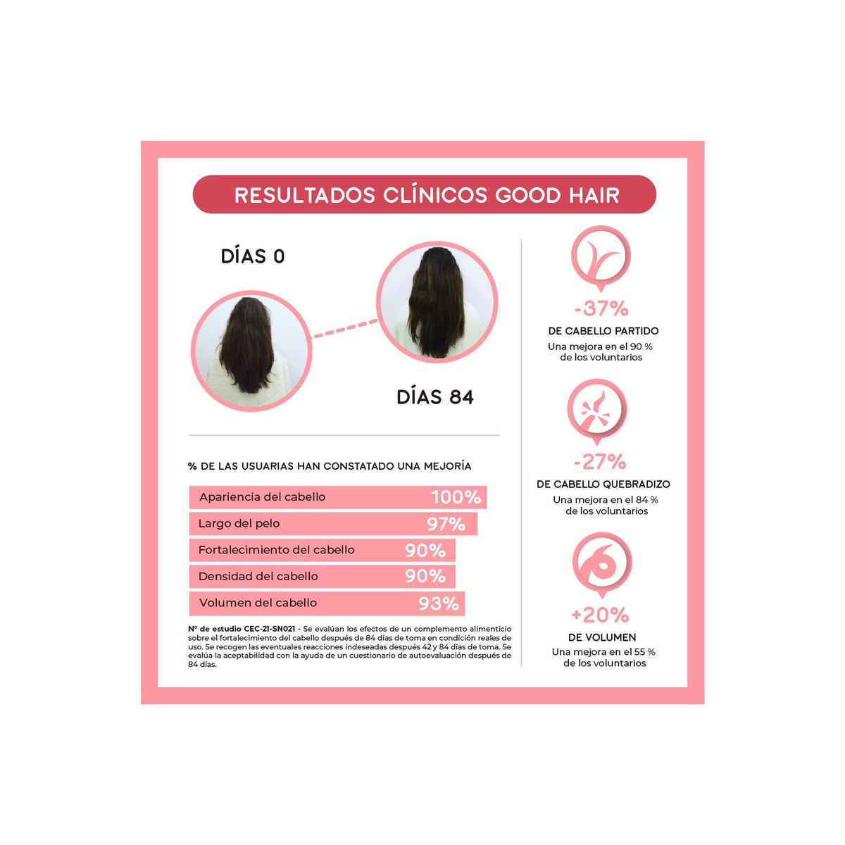 Lashilé Good Hair 60 gummies