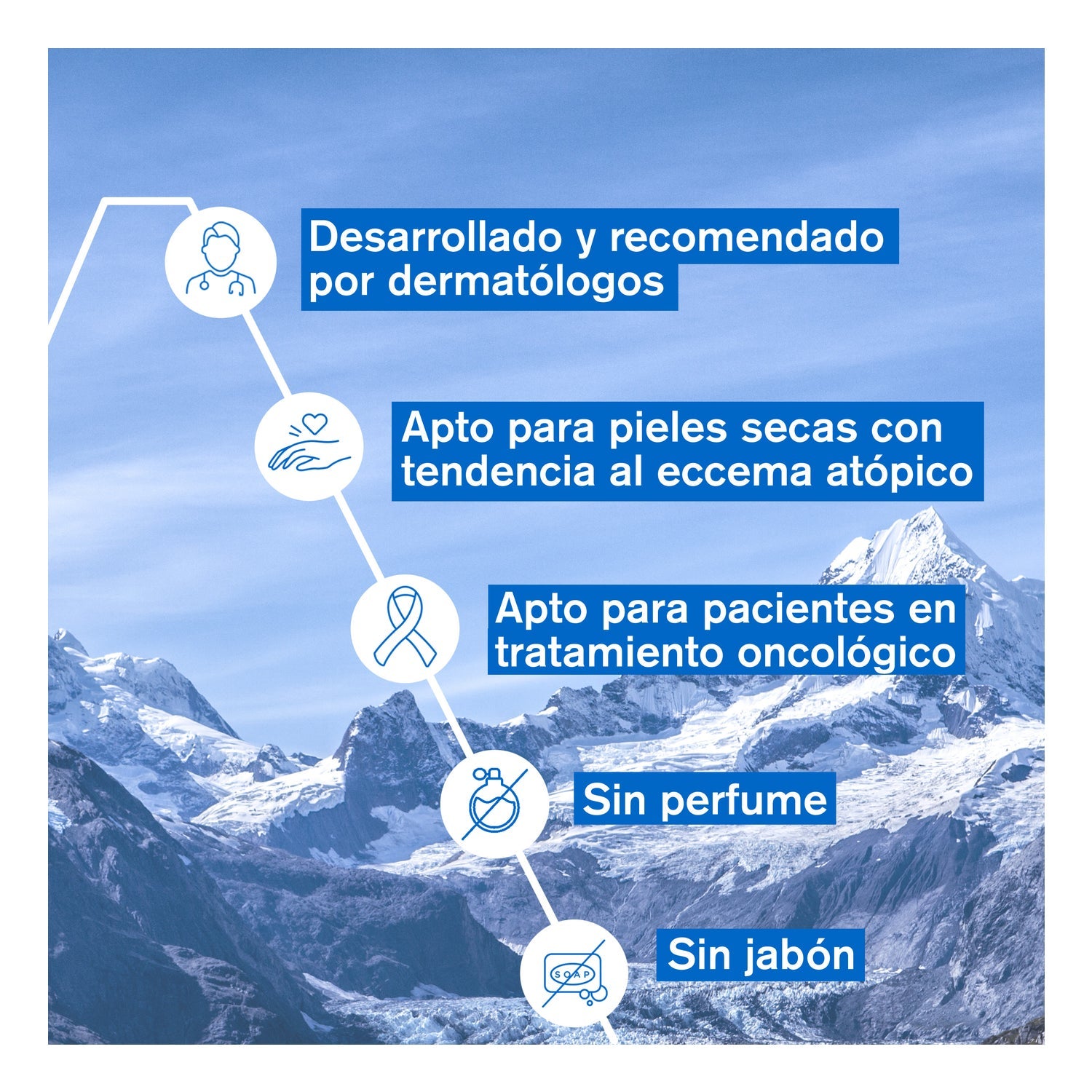 Uriage Xémose C8+ Limpiador Suave 500ml