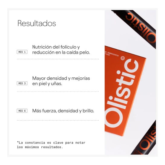 Olistic Women 2x28 uds