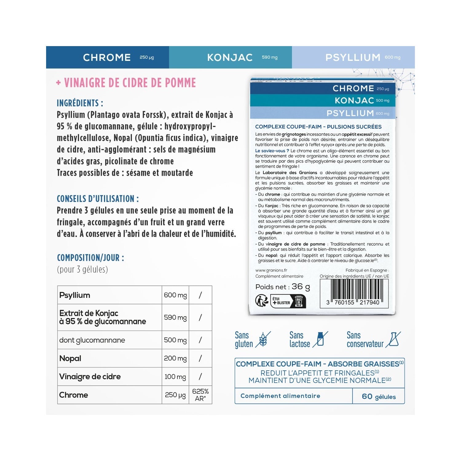 Granions Complejo Inhibidor del Apetito 60caps