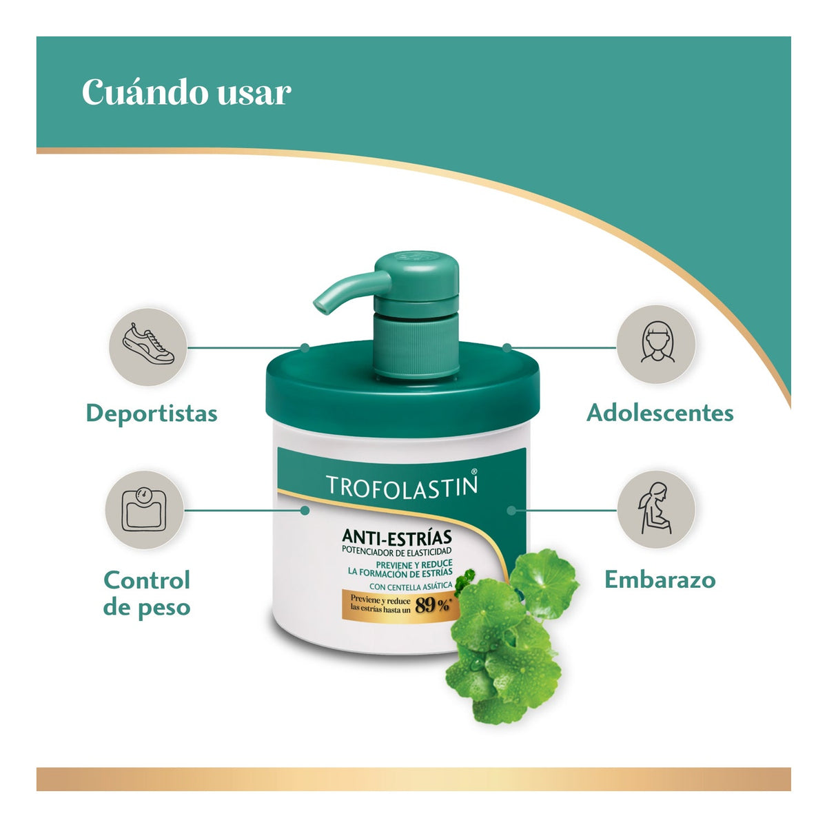 Trofolastín Crema Antiestrías 400ml
