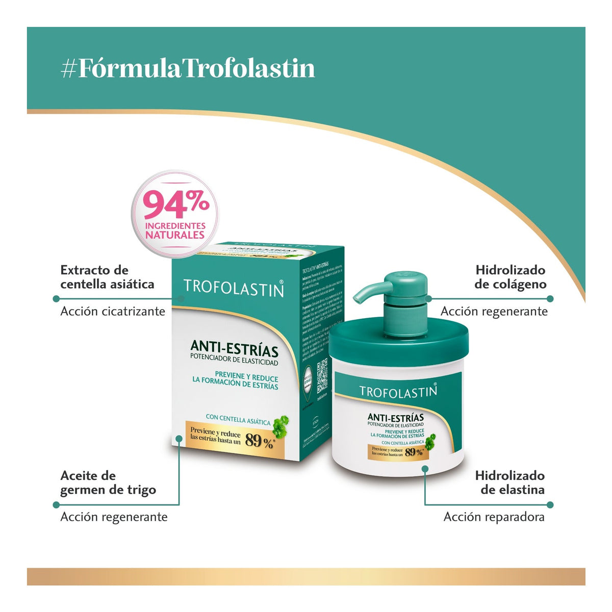 Trofolastín Crema Antiestrías 400ml