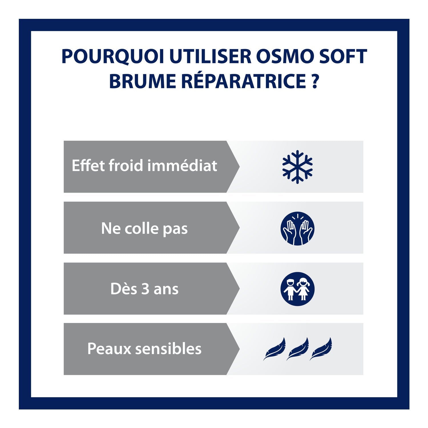 OsmoSoft Bruma Reparadora Spray 150ml