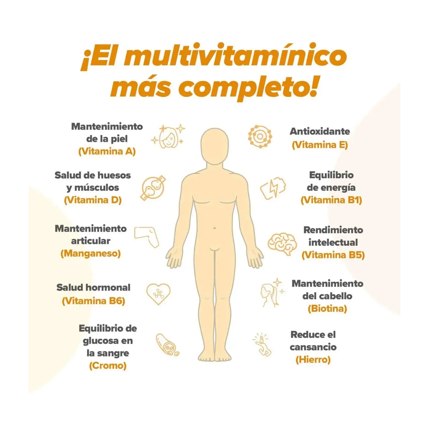 HSN Evovits Plus+ Multivitamínico 120vcaps