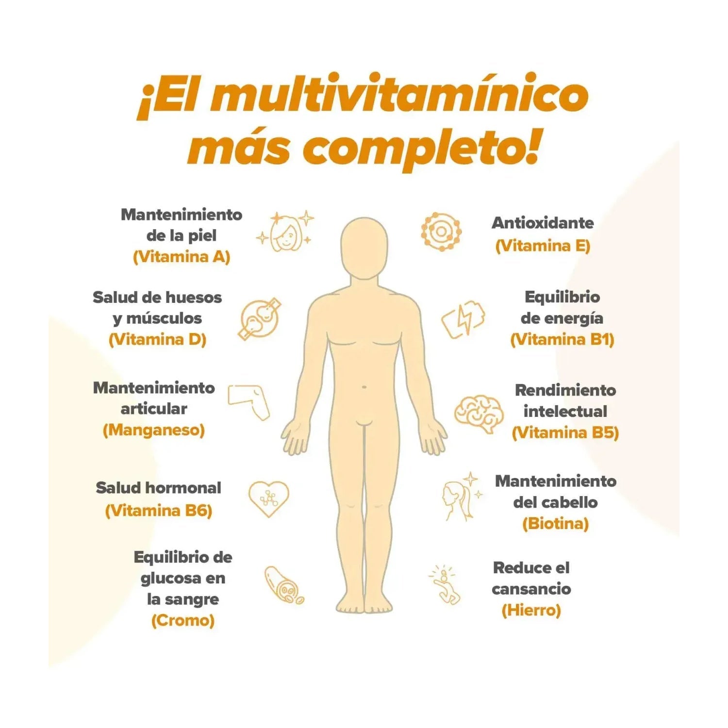 HSN Evovits Plus+ Multivitamínico 120vcaps
