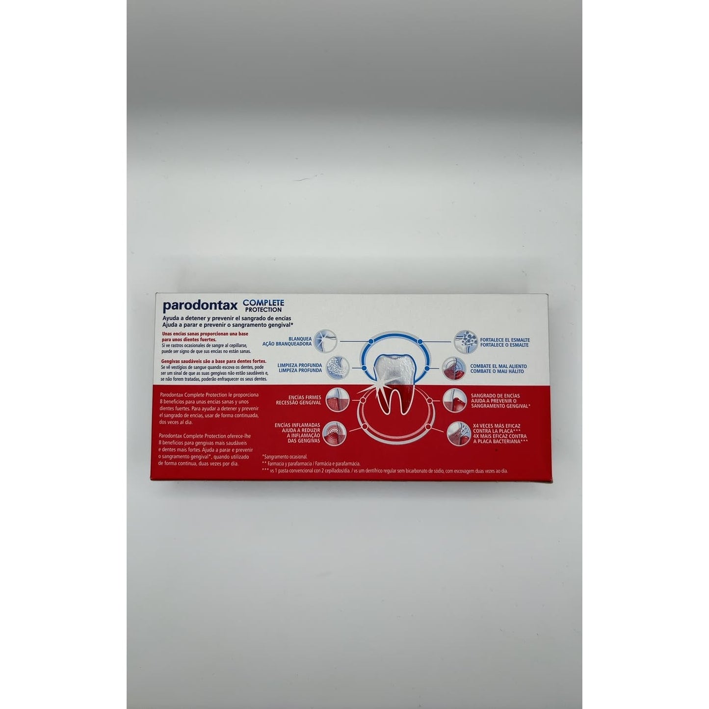 Parodontax Extra Fresh Complete Protection 2x75ml