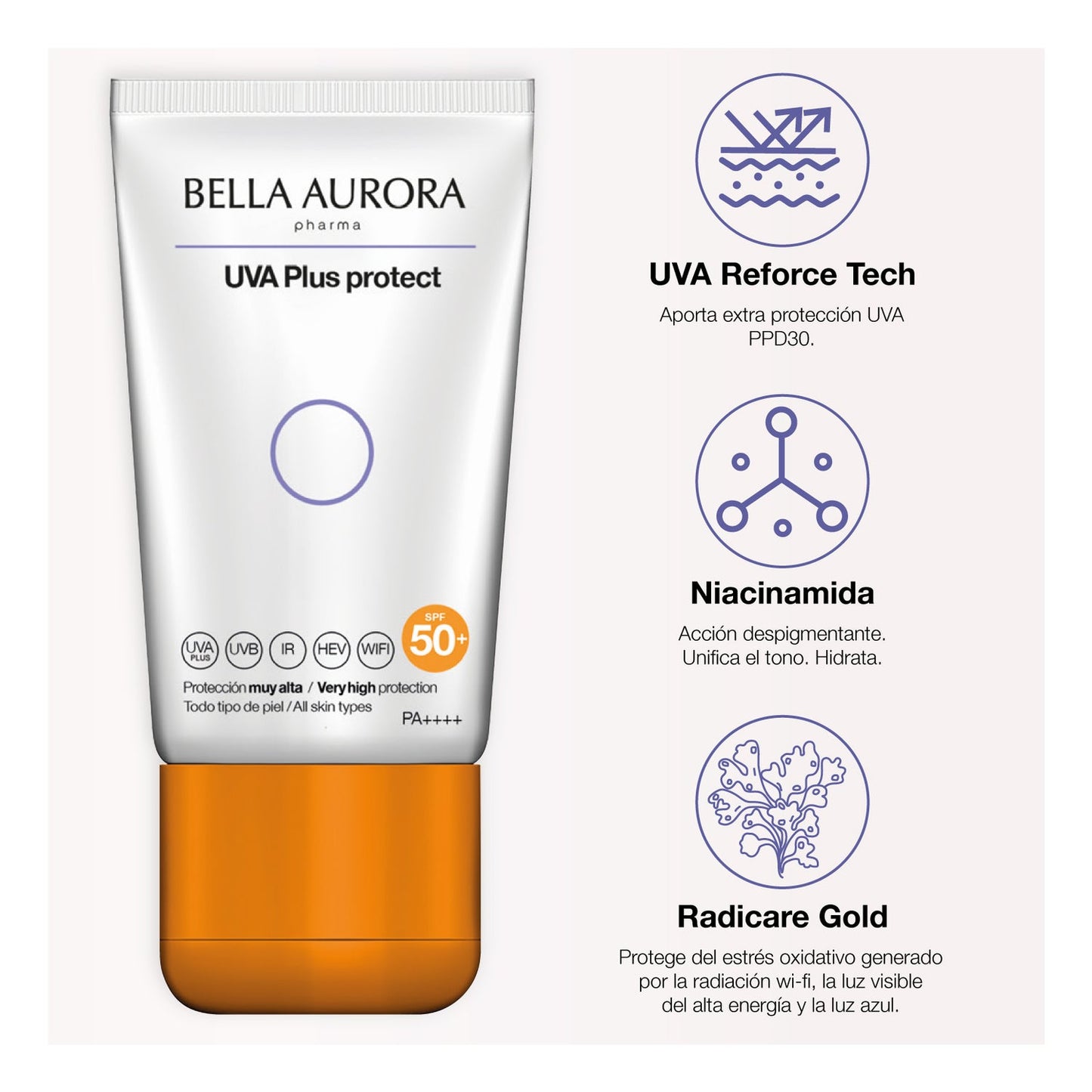 Bella Aurora UVA Plus Protect Fotoprotector Anti-manchas SPF50+ 50ml