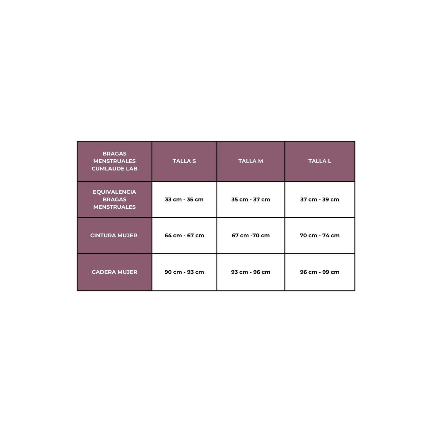 Cumlaude Lab Braga Menstrual Talla M