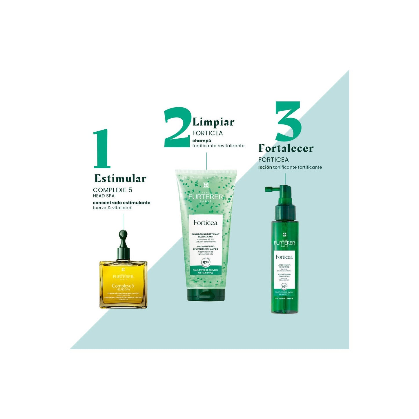 René Furterer Forticea Champú Fortalecedor y Revitalizante 200ml