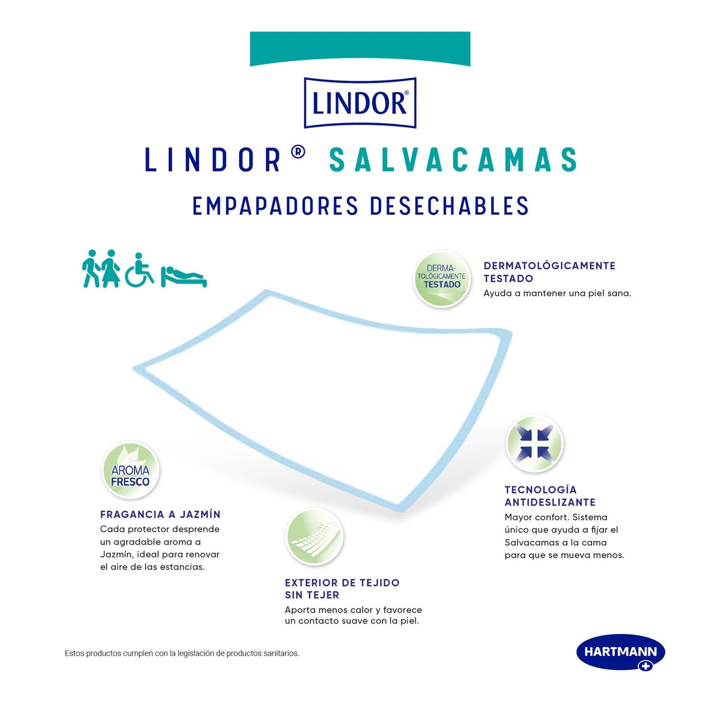 Lindor Salvacamas Antideslizante 60x90cm 30uds