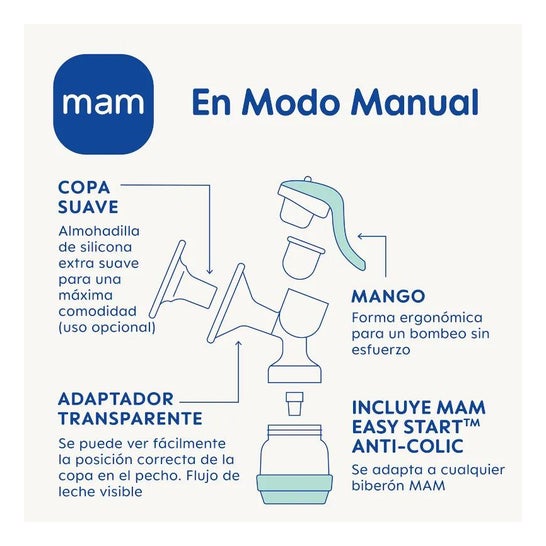 Mam Sacaleches 2 en 1 Eléctrico y Manual 1ud