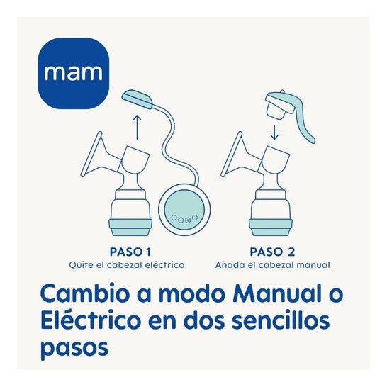 Mam Sacaleches 2 en 1 Eléctrico y Manual 1ud