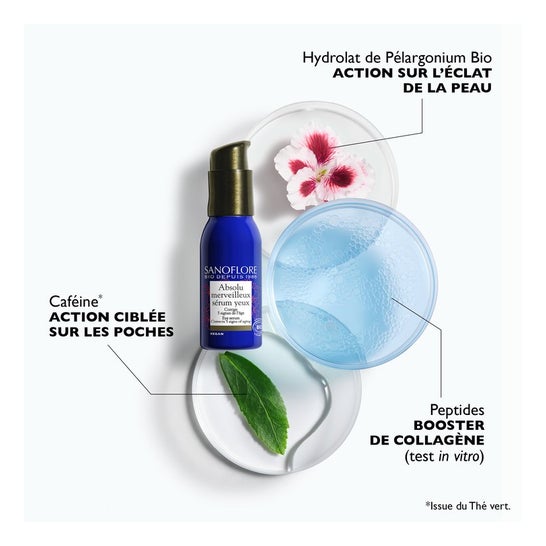 Sanoflore Regard Absolu Merveilleux Sérum Ojos Antiarrugas 15ml