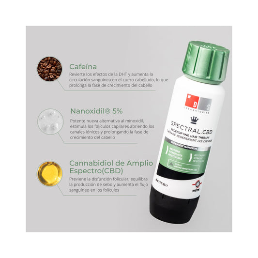 Spectral Cbd Tratamiento Antioxidante Anticaida 60ml