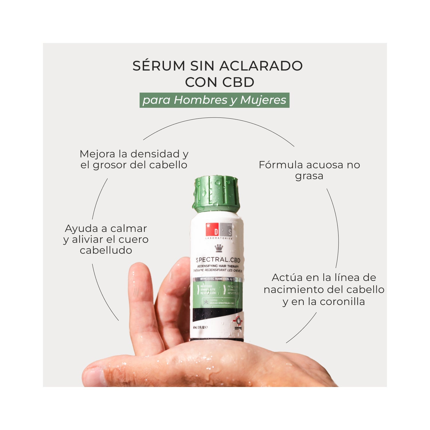 Spectral Cbd Tratamiento Antioxidante Anticaida 60ml