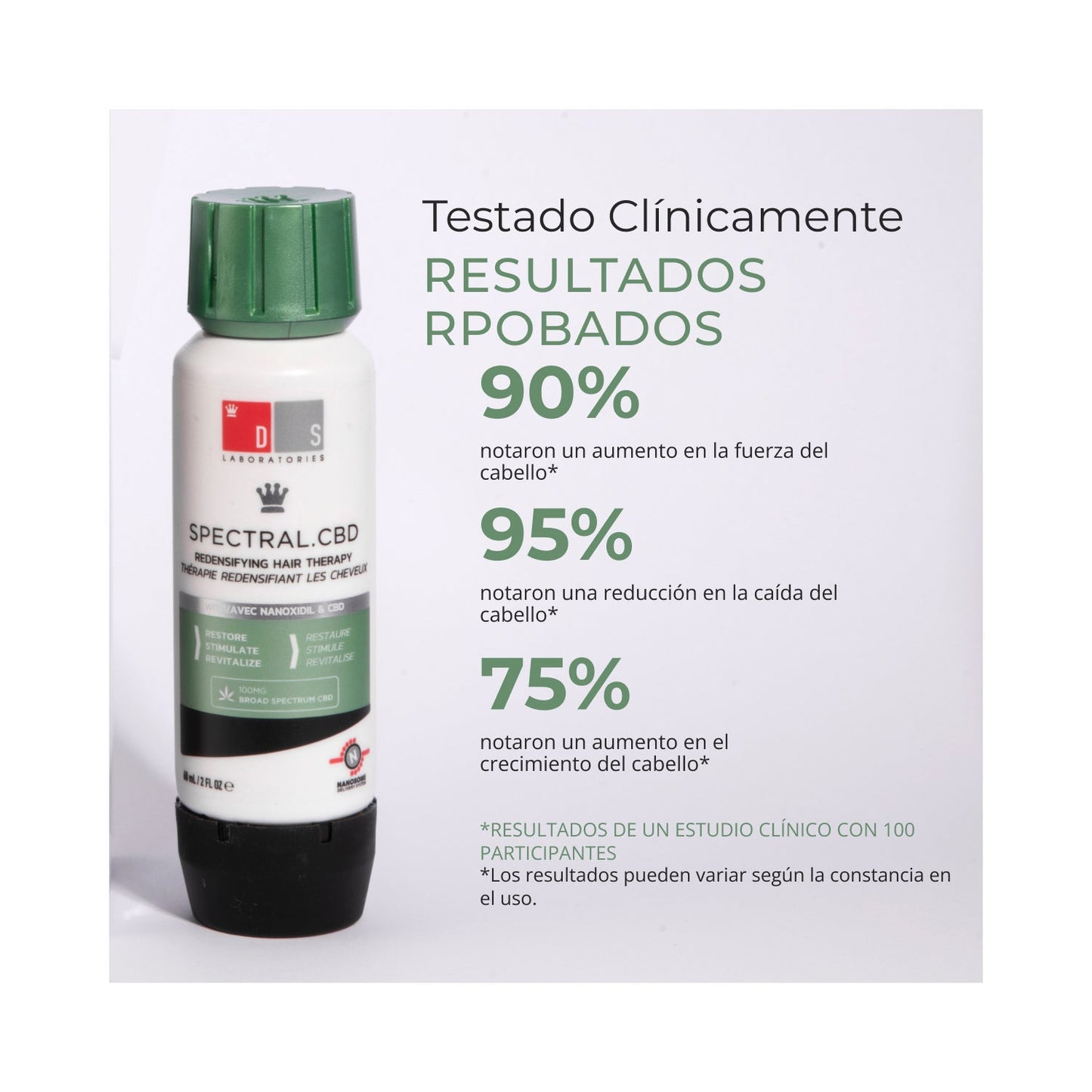 Spectral Cbd Tratamiento Antioxidante Anticaida 60ml