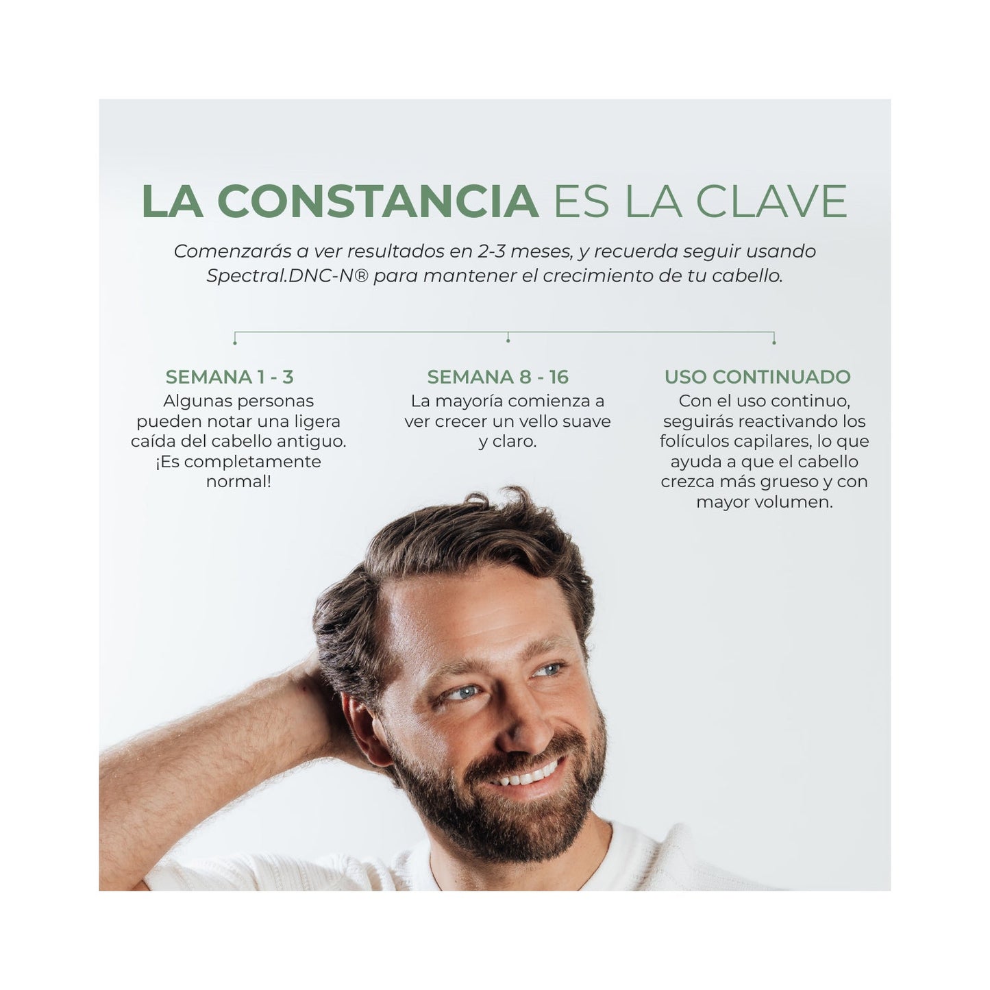 Spectral Cbd Tratamiento Antioxidante Anticaida 60ml