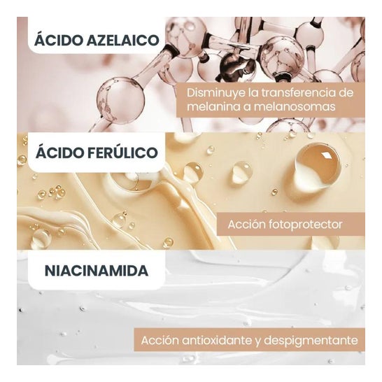 Sesderma Repaskin Urban 365 Despigmentante SPF50+ 50ml