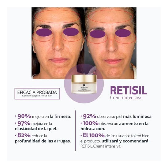 Sesderma Retisil Crema Intensiva Pro-aging 50ml